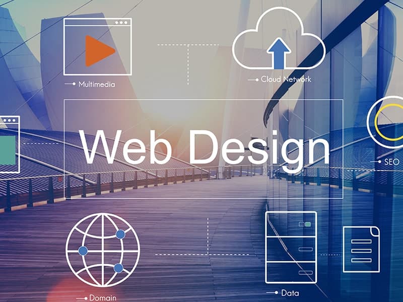 Level Up Your Website: 14 Website Design Trends 2022