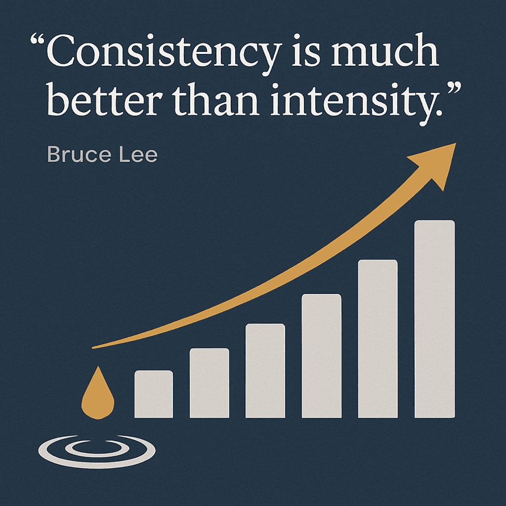 Strategic Growth Plans: Consistency Over Intensity