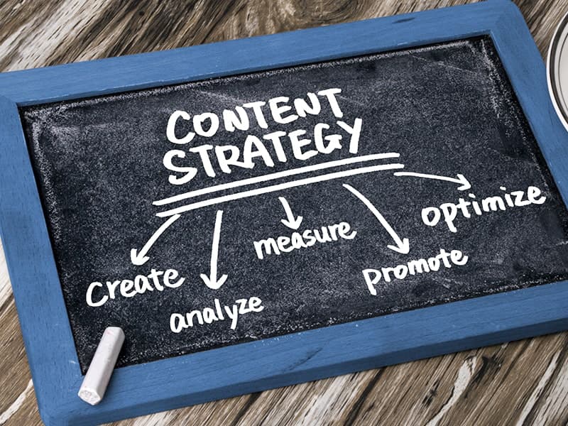 A Guide to Content Strategies: How to Develop One